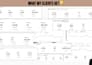do etsy listing SEO to rank you on page 1, etsy shop manager